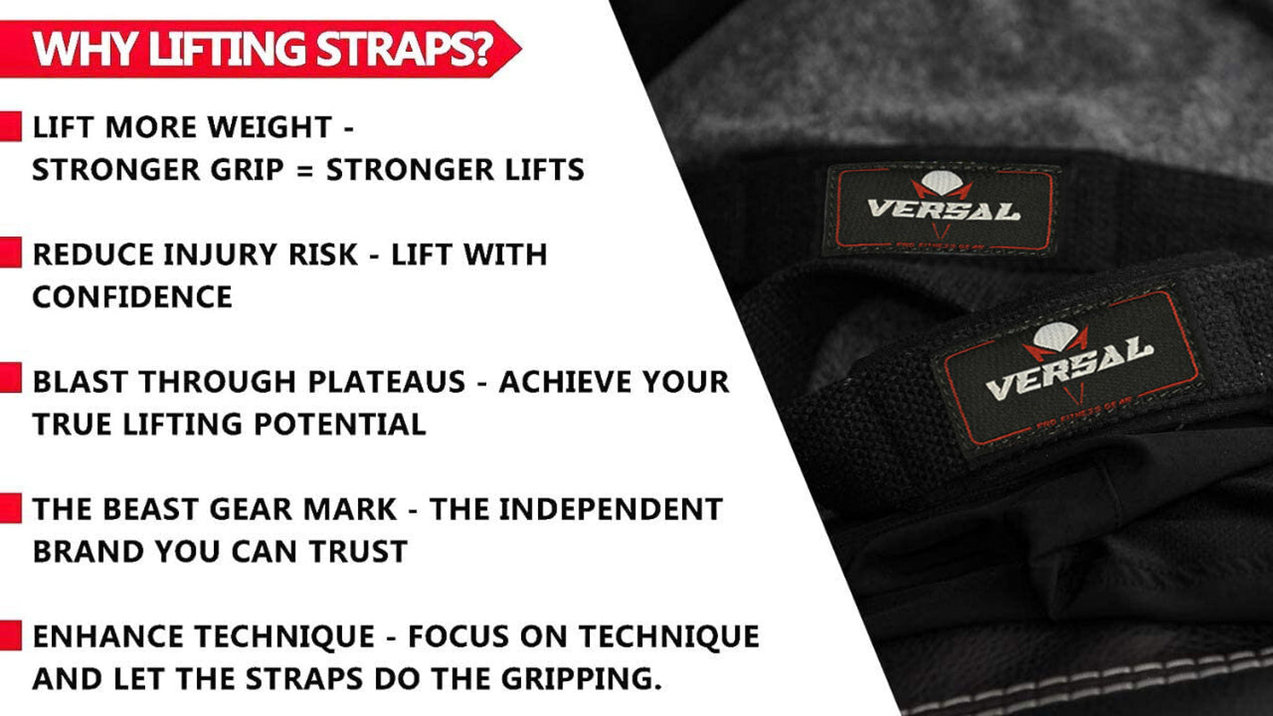 Weight Lifting Wrist Straps – Gym Wrist Wraps | Grip Support for Strength Training