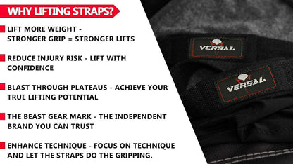 Weight Lifting Wrist Straps – Gym Wrist Wraps | Grip Support for Strength Training